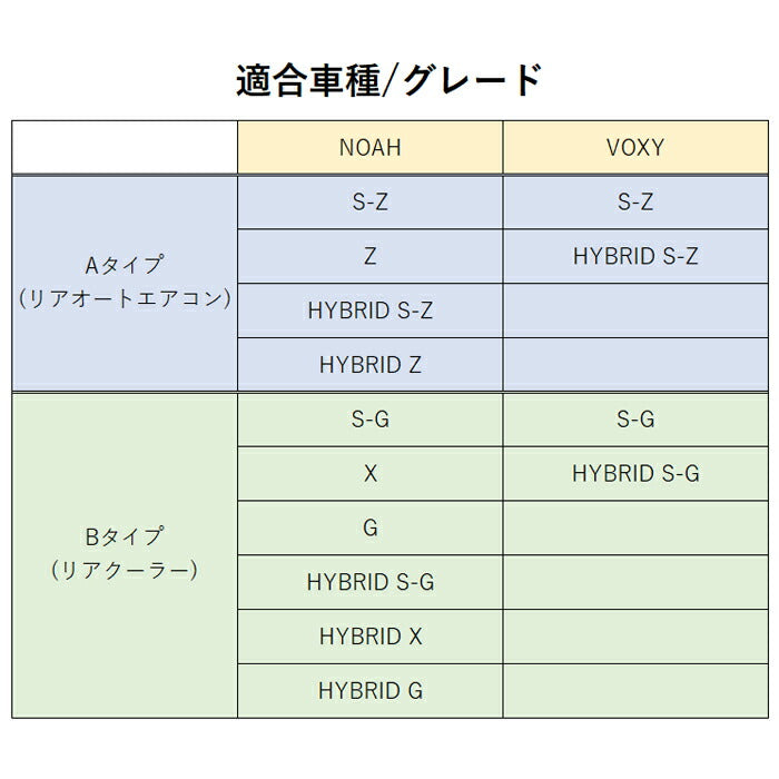 トヨタ ノア 90系 ヴォクシー 90系 リア エアコン スイッチ パネル カバー 2タイプ×2カラー ガーニッシュ トリム ボタン ノア90 ヴォクシー90 NOAH VOXY アクセサリー カスタム パーツ 内装