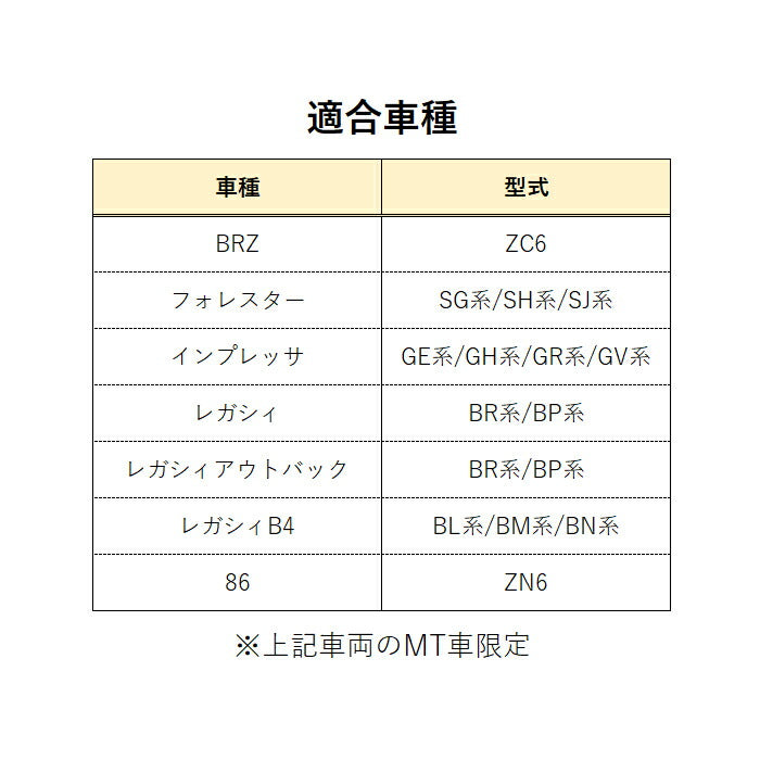 スバル/トヨタ ペダルカバー 86 BRZ フォレスター インプレッサ レガシィ レガシィアウトバック MT車用 ステンレス製 アクセルペダル ブレーキペダル クラッチペダル カバー アクセサリー カスタム パーツ 内装 ドレスアップ