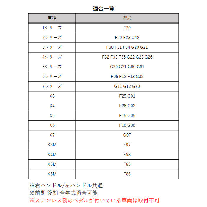 BMW ペダルカバー アルミ製 F20 F22 F23 G42 F30 F31 G20 G21 F32 F33 F36 G22 G23 G26 G30 G31 G60 G61 G01 G02 G05 G06 など  アクセル ブレーキ セット ペダル カバー アクセサリー カスタム パーツ カスタムパーツ