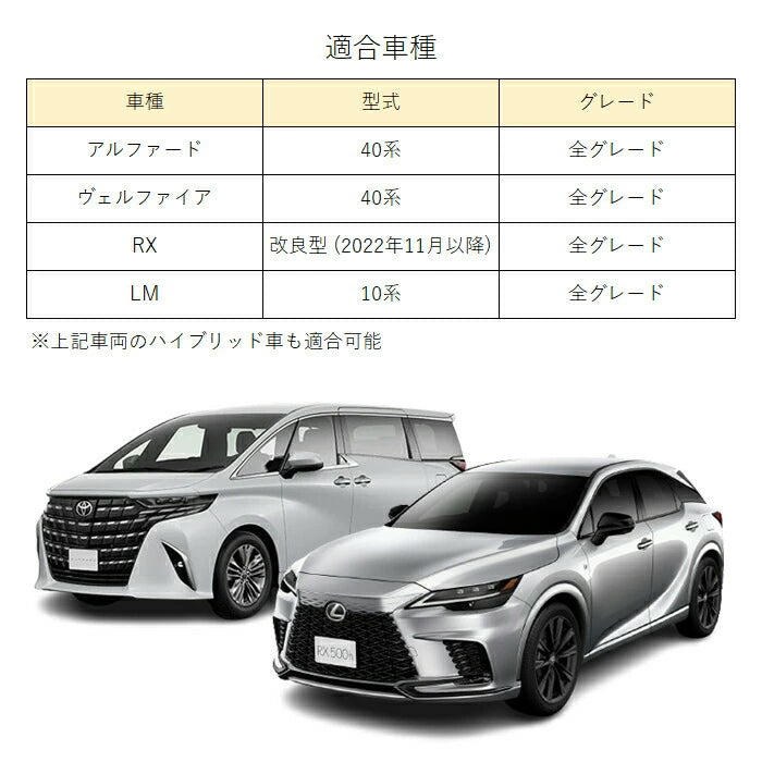 トヨタ レクサス ペダルカバー ステンレス製 40系 アルファード ヴェルファイア RX LM アクセルペダル ブレーキペダル セット アクセサリー カスタム パーツ 内装 ドレスアップ カスタムパーツ