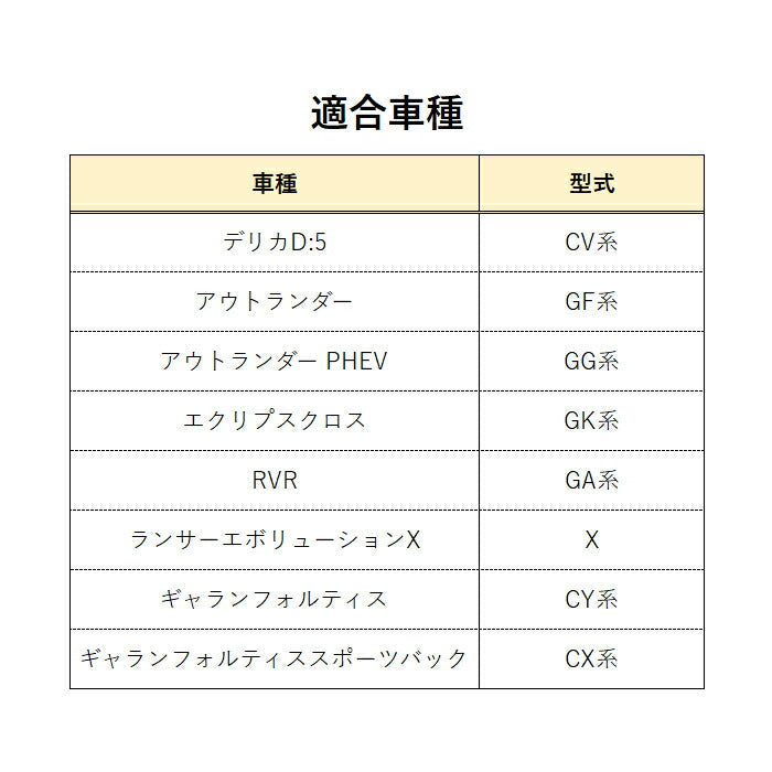 ミツビシ 三菱 アルミ製 パドルシフト デリカ D5 エクリプスクロス アウトランダー ギャランフォルティス ランエボx など パドルシフター ステアリング シフト アクセサリー カスタム パーツ 内装