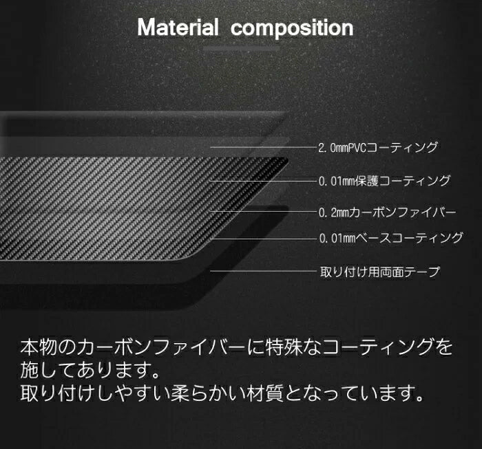 スバル オーディオ コントロール ダイヤル カーボン ステッカー 2個セット フォレスター レイバック クロストレック レヴォーグ インプレッサ WRX S4 など 音量 ボリューム チューン TUNE ノブ 液晶 モニター ディスプレイ ナビ アクセサリー カスタム パーツ 内装