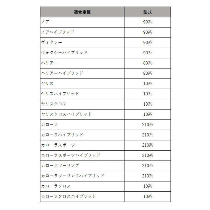 トヨタ エンジン スタートボタン パワーボタン 3D クリスタル 全2タイプ×4色 80系ハリアー ヤリス ヤリスクロス 90系ノア/ヴォクシー など スタート ストップ ボタン カバー アクセサリー カスタム パーツ