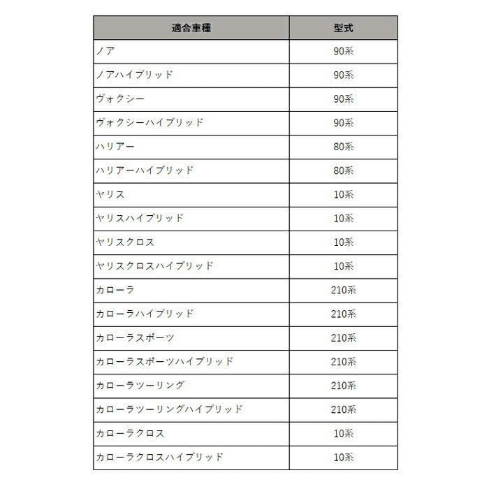 トヨタ エンジン スタートボタン パワーボタン 3D クリスタル 全2タイプ×4色 80系ハリアー ヤリス ヤリスクロス 90系ノア/ヴォクシー など スタート ストップ ボタン カバー アクセサリー カスタム パーツ