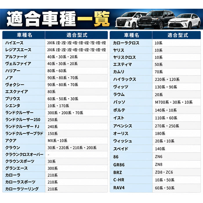 トヨタ アルミ製 ガソリン キャップ カバー ディーゼル レギュラー 200系 ハイエース 30系 40系 アルファード ヴェルファイア 80系 90系 ノア ヴォクシー ランドクルーザー250 60系 プリウス 80系 ハリアー など フューエルキャップ 給油口 アクセサリー カスタム パーツ