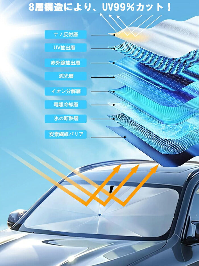 車 サンシェード フロントガラス用  折り畳み式 Mサイズ/Lサイズ 傘 かさ カサ 折り畳み傘 折り畳みかさ フロント 車用 傘型 傘式 傘タイプ ミニバン SUV セダン 軽自動車 折りたたみ 吸盤 不要 小型