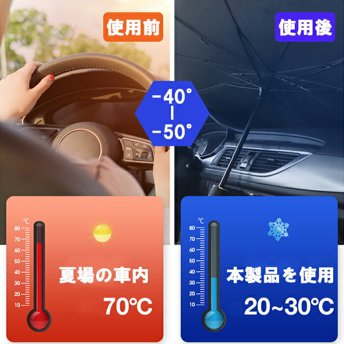車 サンシェード フロントガラス用  折り畳み式 Mサイズ/Lサイズ 傘 かさ カサ 折り畳み傘 折り畳みかさ フロント 車用 傘型 傘式 傘タイプ ミニバン SUV セダン 軽自動車 折りたたみ 吸盤 不要 小型
